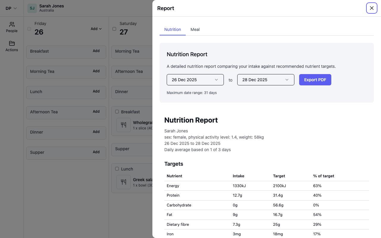 The Report blade with the date pickers and the Export PDF button